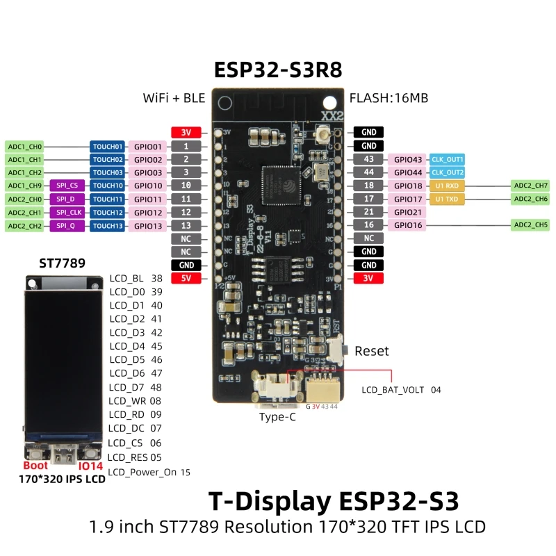 LILYGO T-Display-S3 ESP32-S3 1.9 in ST7789 Плата разработки ЖК-дисплея WIFI Bluetooth-совместимый беспроводной модуль 5.0